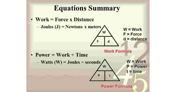 Equations Meaning and Definition