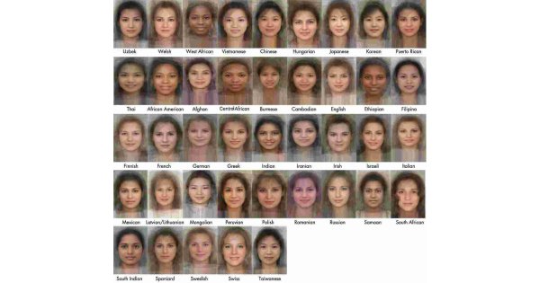 Ethnicity Meaning and Definition