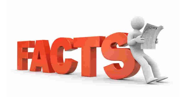 Facts Meaning and Definition