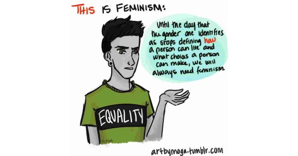 Feminism Meaning and Definition