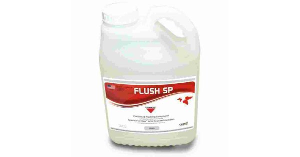 Flush Meaning and Definition
