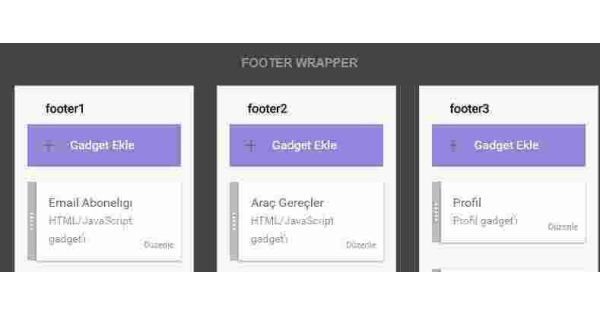 Footer Meaning and Definition