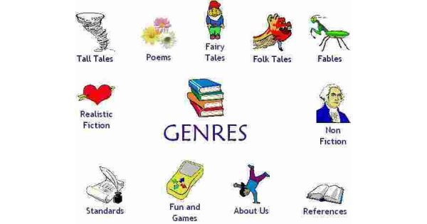 Genre Meaning and Definition Genre Meaning and Definition