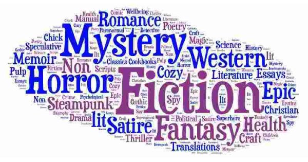 Genres Meaning and Definition Genres Meaning and Definition