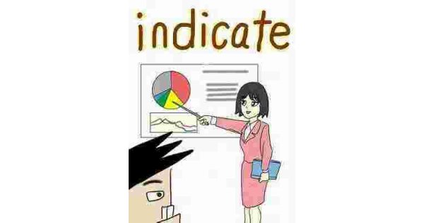 Indicate Meaning and Definition