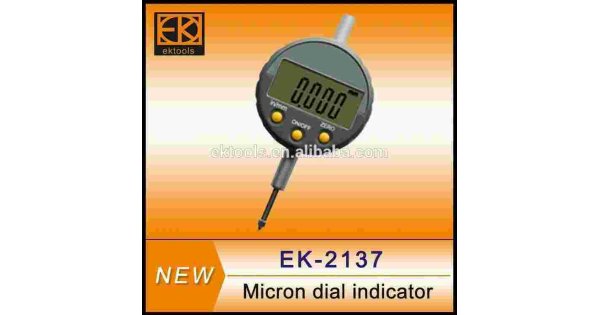 Indicator Meaning and Definition