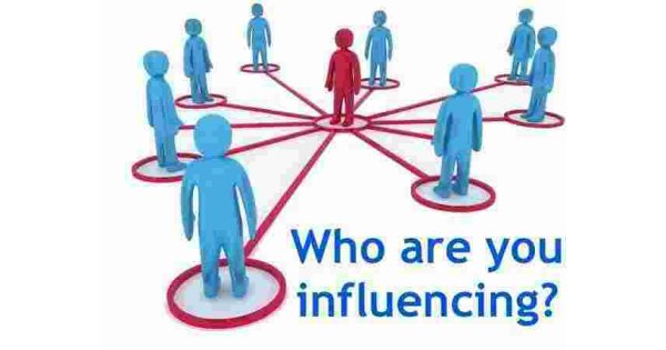 Influencing Meaning and Definition Influencing Meaning and Definition