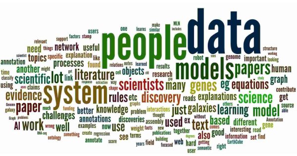 Informatics Meaning and Definition