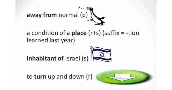 Inhabitant Meaning and Definition