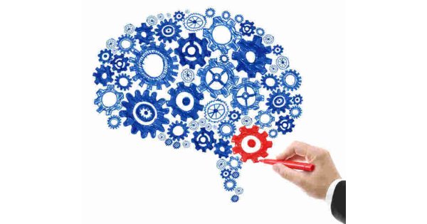 Intellectual Meaning and Definition