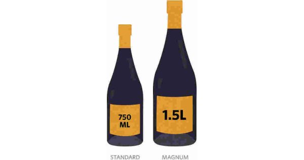 Magnum Meaning and Definition