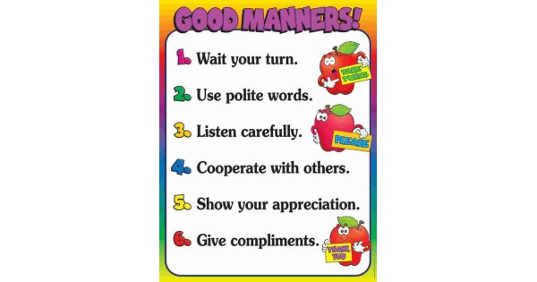 Manners Meaning and Definition