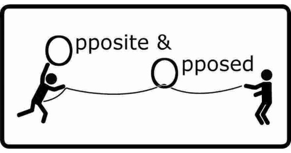 Opposed Meaning and Definition