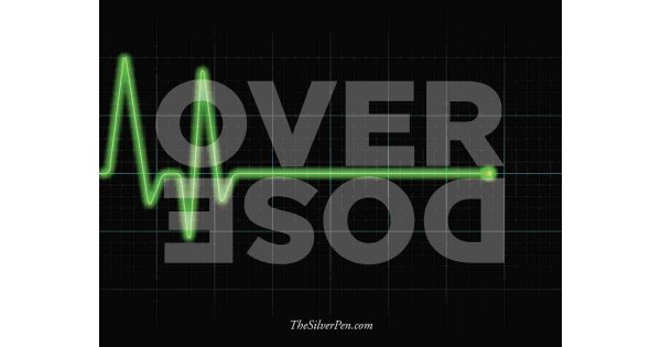 Overdose Meaning and Definition