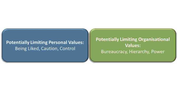 Potentially Meaning and Definition Potentially Meaning and Definition