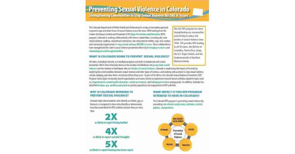 Preventing Meaning and Definition