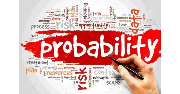 Probability Meaning and Definition