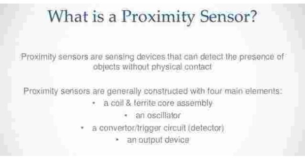Proximity Meaning and Definition