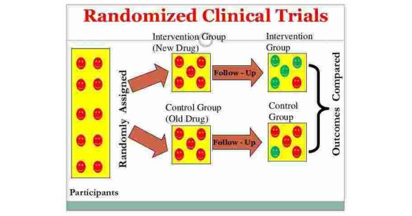 Randomized Meaning and Definition