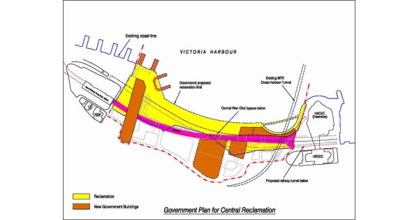 Reclamation Meaning and Definition