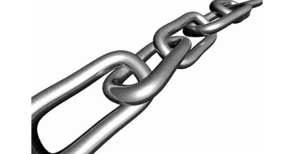 Reinforce Meaning and Definition