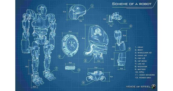 Scheme Meaning and Definition