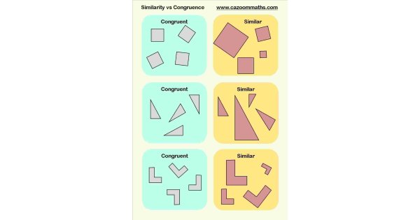 Similarity Meaning and Definition