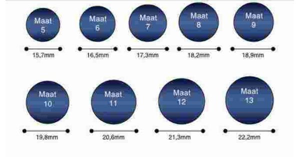 Size Meaning and Definition