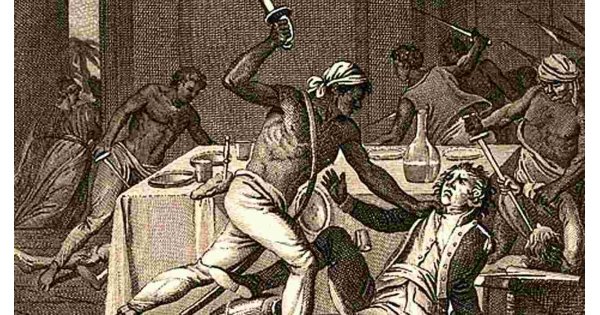 Slavery Meaning and Definition