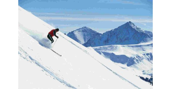 Slope Meaning and Definition