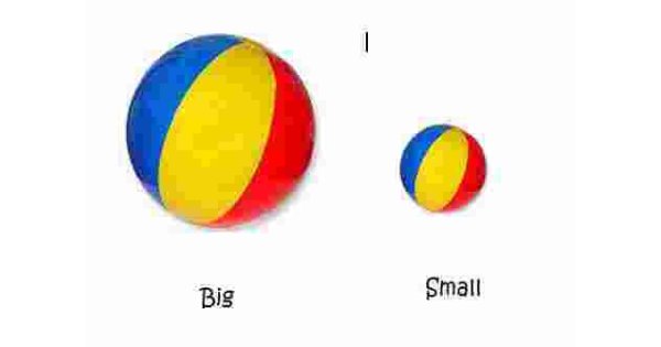 Small Meaning and Definition