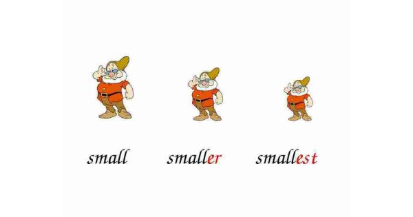 Smallest Meaning and Definition
