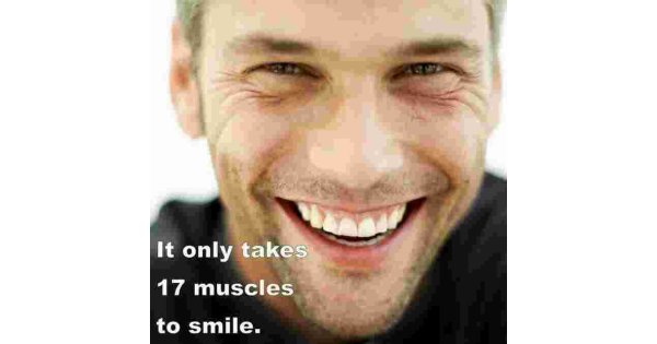 Smiling Meaning and Definition