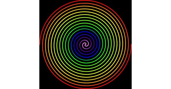 Spiral Meaning and Definition
