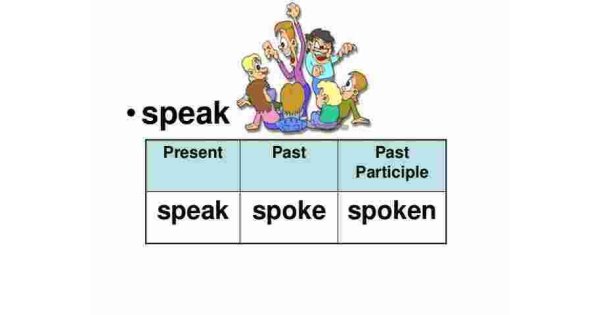 Spoke Meaning and Definition