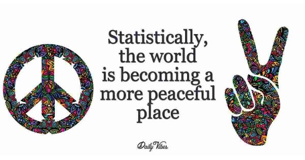 Statistically Meaning and Definition
