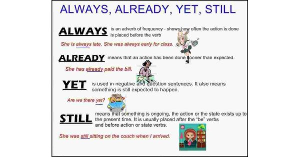 Still Meaning and Definition Still Meaning and Definition