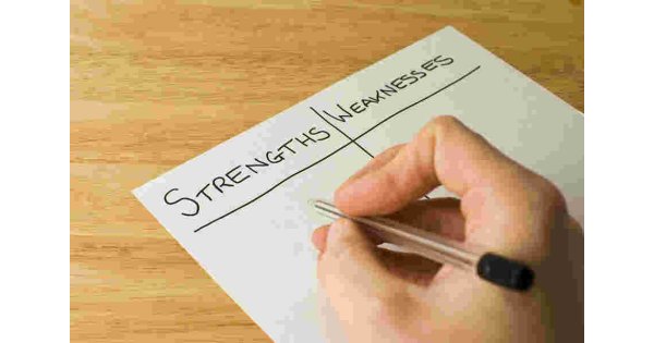 Strengths Meaning and Definition Strengths Meaning and Definition