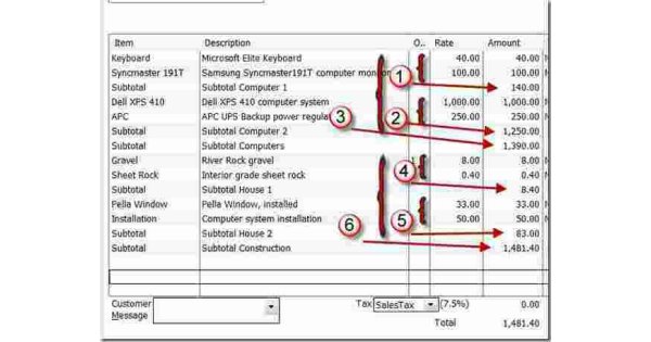 Subtotal Meaning and Definition