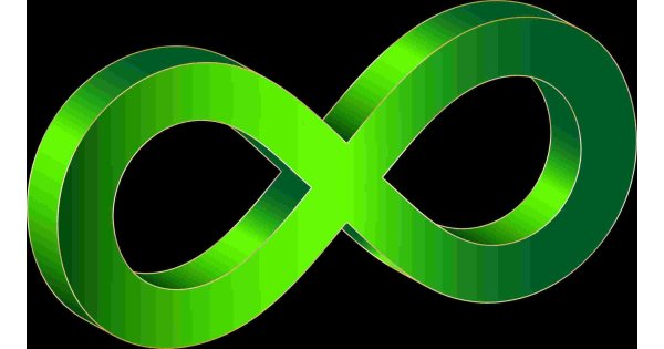 Symbol Meaning and Definition