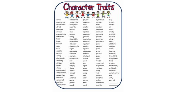 Traits Meaning and Definition