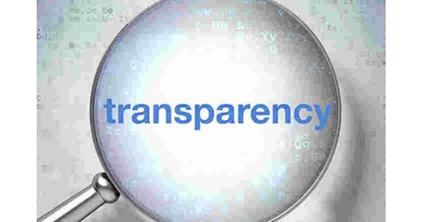 Transparency Meaning and Definition