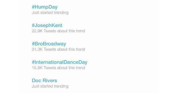 Trend Meaning and Definition