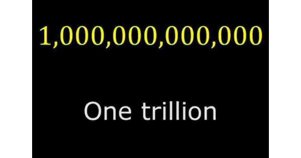 Trillion Meaning and Definition