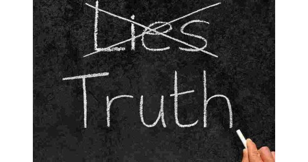 Truth Meaning and Definition