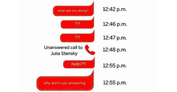 Unanswered Meaning and Definition