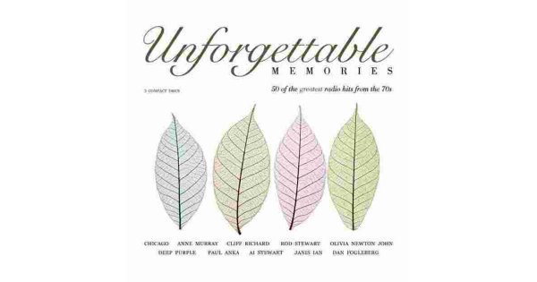 Unforgettable Meaning and Definition