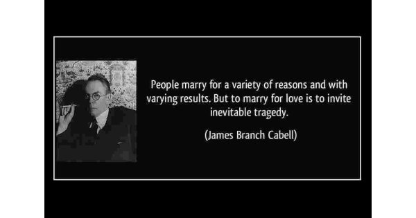 Varying Meaning and Definition