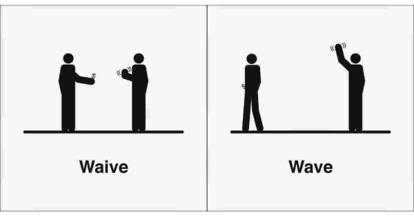 Waive Meaning and Definition