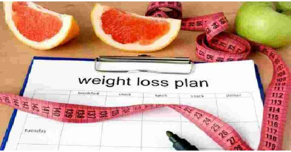 Weight Meaning and Definition